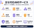 AWS環境をTerraformでIaC化しますます AWS認定SAP/DOP保有のSREがコード化を代行 イメージ4
