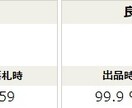 ヤフーオークションでのせどりリスト教えます ヤフオクは現在お宝祭り中です。 イメージ2