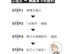似顔絵アイコンを表情違いで3点セット制作します 親しみやすい、ゆるくて、シンプルな似顔絵アイコン イメージ3