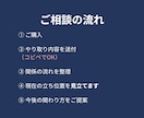 LINEのやり取りから男性心理と関係を分析します 二人の距離感と今の立ち位置を整理 イメージ9