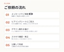 文章込み｜スマホで見やすいお店のHPを作ります 文章づくりから公開まで丸ごとお任せ。小さなお店・サロン向け イメージ3
