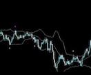 BO.FX専業の私が本物の手法教えます ポイント数は少ないですがかなりの自信のある手法 イメージ5