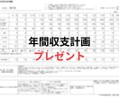 日本政策金融公庫【創業融資】面談までサポートします 1000万円の融資を受けた我々が言える【創業融資】秘密 イメージ3
