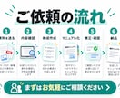散らかった資料から業務マニュアルを作りますます メモ・PDF・画像を使える手順書に整理します イメージ5