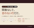 ExcelとCSV自動突合・照合し差分を抽出します 関数を使わずに、2つの表の「合わない行」だけを一覧に イメージ1
