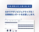 残1｜プロがMeta広告運用丁寧に代行します 【Instagram/Facebook】コスパ良く運用提供 イメージ9