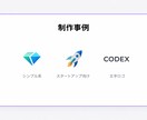 高品質ロゴを24時間以内に制作します 修正3回無料・商用利用OK・高品質ロゴ イメージ2