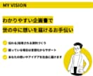 採用される！パワポの企画書、つくります 某大手広告代理店出身プランナーが企画書サポート！ イメージ3
