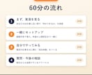 初心者歓迎!Claude Codeの使い方教えます アプリを1人で開発・運営する現役開発者が翌日から使える形に イメージ2