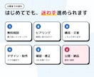 問い合わせが届くホームページを作ります 5ページまで・文章おまかせ・スマホ対応。最短1週間で公開 イメージ4
