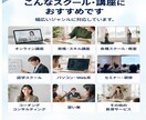スクール・講座用Meta広告の初期設定を支援します 生徒募集向けInstagram・Facebook広告に対応 イメージ4