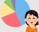 資産運用の相談にのります 保険・投資商品を売らないFPの安心相談…『資産運用』 イメージ3