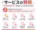 SNS運用者向け｜投稿・ショートの台本を作成します ネタ出し後の“台本作成だけ”を外注したいSNS運用者さま向け イメージ6