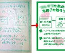 DTP経験者がお手伝いします チラシやポップなどのデザインやレイアウトが決まっている方へ イメージ2