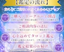 今後3ヶ月の恋愛運｜訪れる恋の展開を占います 出会い・片思い・恋人・復縁｜月ごとの流れと幸せを掴むヒント イメージ2