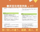 過去の看護実習記録★テンプレ★いろいろ教えますます 【すらすらパック】目標★関連図★周術期メモもあります♪ イメージ10