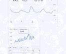 月間6万PVのメディアであなたの広告を掲載します 【月間6万PV】車にまつわるウェブメディアで広告掲載 イメージ1