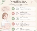 Instagramの投稿作成・運用をサポートします 投稿画像から文章まで、心を込めて作成します イメージ4