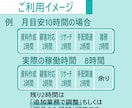 オンライン秘書　あなたの仕事をサポートします 人手＆時間不足を解消し、時間と心の余白をお届けします イメージ6