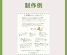 伝えたいポイントを、図解デザインで後押します 文章だけでは伝わらない内容を、図解でひと目で分かりやすく イメージ5