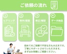 想い→伝える→集客力に繋げます 目的に合ったサムネイル制作で、あなたの魅力を伝えます イメージ2