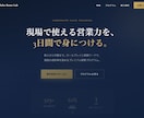 AI活用でスピードLP制作を手伝います 文案確定済みの方へ。3日納品・修正2回無料 イメージ2