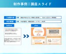伝わる資料Canvaで制作します あなたの思い伝わる「カタチ」に整えます イメージ5