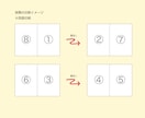 顔合わせのしおりを作成します 似顔絵付きのしおりを作成し、印刷・製本まで対応します イメージ6