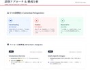 IELTS添削承ります 減点の理由を、文法と語法で“見える化”します。 イメージ6