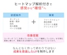 ヒートマップ解析で売上改善提案します 集客改善！迅速・丁寧・即レス対応で高品質なLPを制作 イメージ3