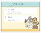 ペットやお好きな動物のゆるかわなイラスト描きます SNSアイコンにおすすめ！キャラクター風の似顔絵でほっこり イメージ9