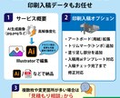 AI生成画像を印刷用に仕上げます -- 入稿用の Illustrator aiデータにも対応 イメージ1