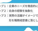 現役人事課長が全力で職務経歴書作成を支援します 職務経歴書の作成でお悩みの方一緒にゴール目指しましょう イメージ6