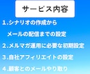 本業に集中したい人向け！メルマガの運用代行します あなたのMyASP(マイスピー)設定〜配信までサポートします イメージ3