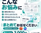 今ある資料を見やすく伝わる形に整えます PowerPoint・Canva資料を見やすく整えます イメージ2