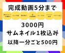 Youtube動画をサムネまでまとめて編集します 「見せ場が伝わる編集」を動画からサムネまで一括対応！ イメージ2