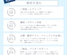 お問い合わせ導線を設計したホームページを制作します 丁寧なヒアリングからスタート。初めての方もご安心ください！ イメージ10
