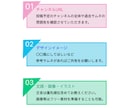 ご新規様限定⋆*3枚2000円*⋆で作成いたします YouTube用サムネイル作成いたします★修正回数無制限！！ イメージ8