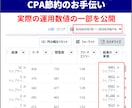 少額OK｜Instagram広告の運用代行します 非公式の運用メソッドでCPA節約運用を実現｜マンツーマン対応 イメージ2