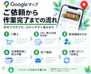 MEO対策でGoogleマップ情報を整えます Googleビジネスプロフィールの情報を修正・更新 イメージ6