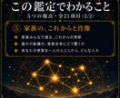 古代占星術であなたのご家族を鑑定します 家族の気風、兄弟を含めた家族の役割と、関係性や響き方まで イメージ3