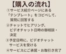 ディズニー当日の動きが全部分かるプラン作ります 何をどうすれば良い？を、全部解決します！ イメージ8