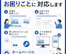 ホームページ修正・更新の対応します ホームページ修正・更新！制作会社に頼むほどではない修正も対応 イメージ3