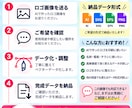 プロデザイナーがAI生成のロゴを綺麗に仕上げます 不自然な部分や画質の粗いAI生成ロゴを実用できるデータに イメージ5