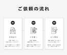 オリジナル曲のミックス・マスタリング・編曲をします ㊗依頼受付開始！最初の10名様は5000円OFFです！ イメージ12