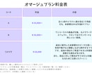 オマージュ風オリジナルMVを制作します 可能な限り、本家様や参考動画に寄せたMVを制作いたします イメージ3