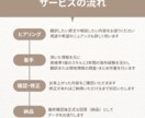 英検準1級、海外10年の経験で生きた文に翻訳します 英検準1級の確かな学力で迅速・丁寧に翻訳致します イメージ2