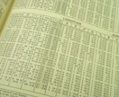 結婚に良い時期お教えします 婚活の時期・プロポーズの時期もO.K. イメージ1