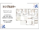 間取り図★☆広告用や販売、申請用も作成します ４LDKなら平屋/２階/３階でも基本料金！ イメージ2