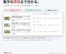 YouTubeで伸びる動画を5分で見つけます 【実績づくり価格】検索・競合分析・バズ抽出を1画面で イメージ3